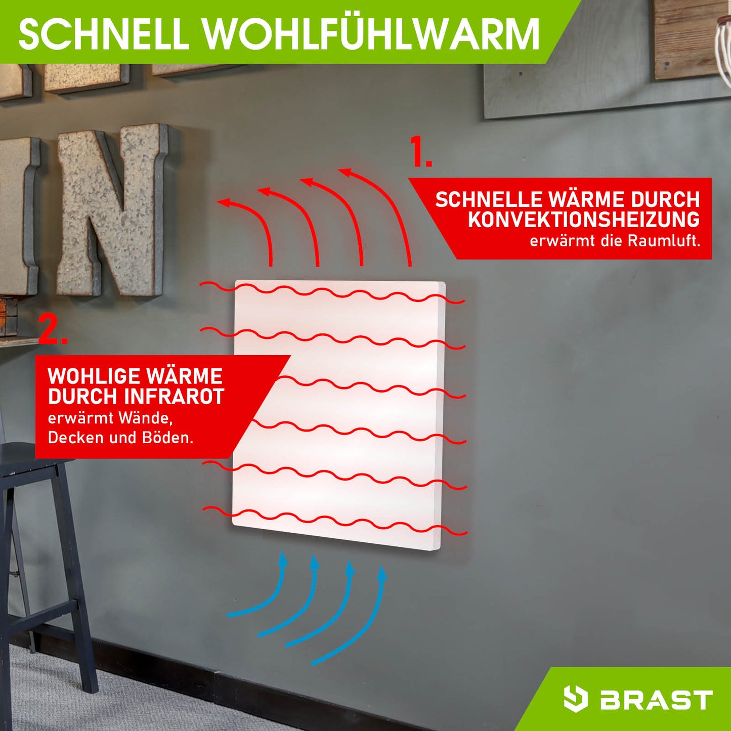 Weiße Wandheizung BRAST Hybrid HB 600 mit Wärmestrahlen und Wifi-Thermostat, modernes Design.