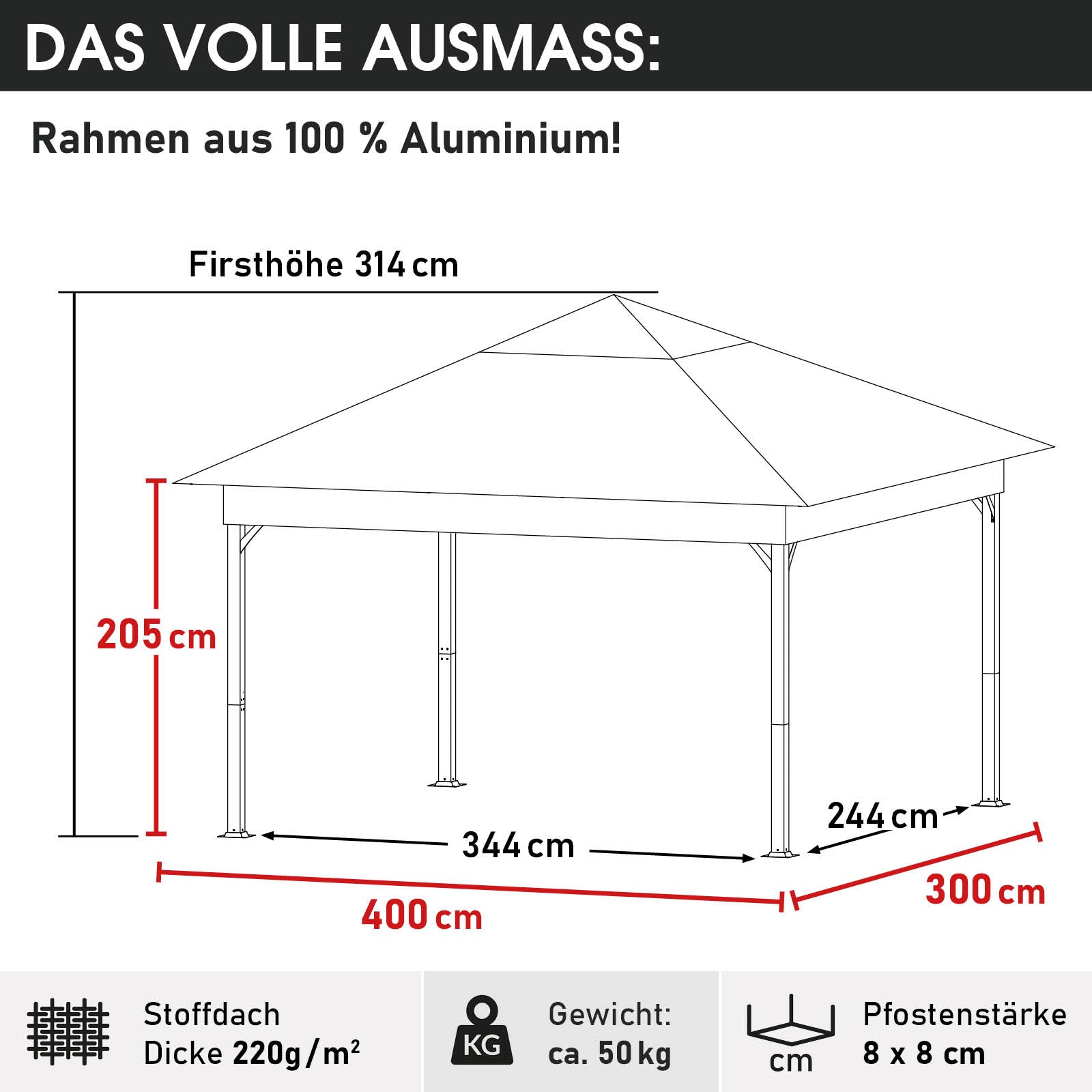 Dunkelgrauer Aluminium-Gartenpavillon 3x4m, wasserdicht, sturmfest, winterfest und ganzjährig stabil.