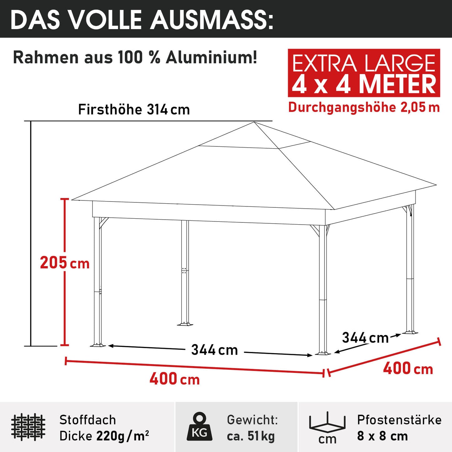 Dunkelgrauer Alu Gartenpavillon 4x4m, wasserdicht, stabil, sturmfest, winterfest, ganzjährig nutzbar.