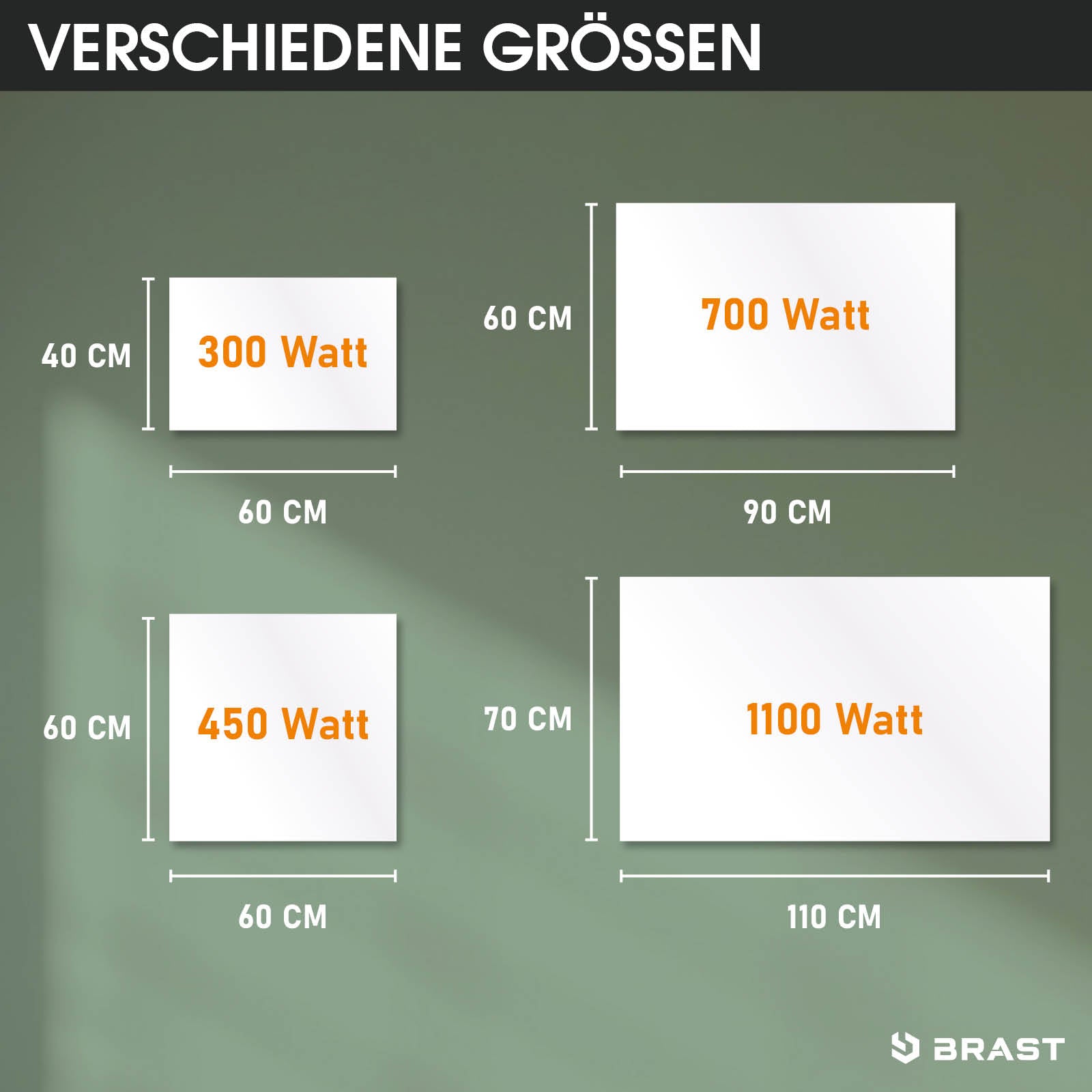 Vier weiße Rechtecke mit Watt- und Größenangaben auf grünem Hintergrund für Infrarotheizung.