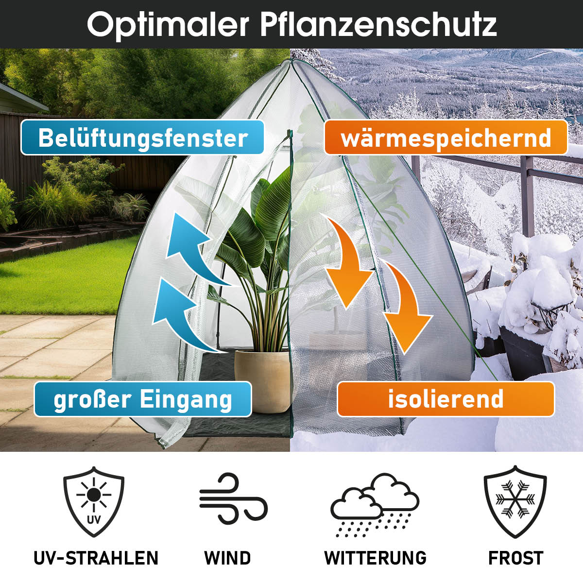 Optimaler Pflanzenschutz bei UV-Strahlen, Wind, Witterung und Frost