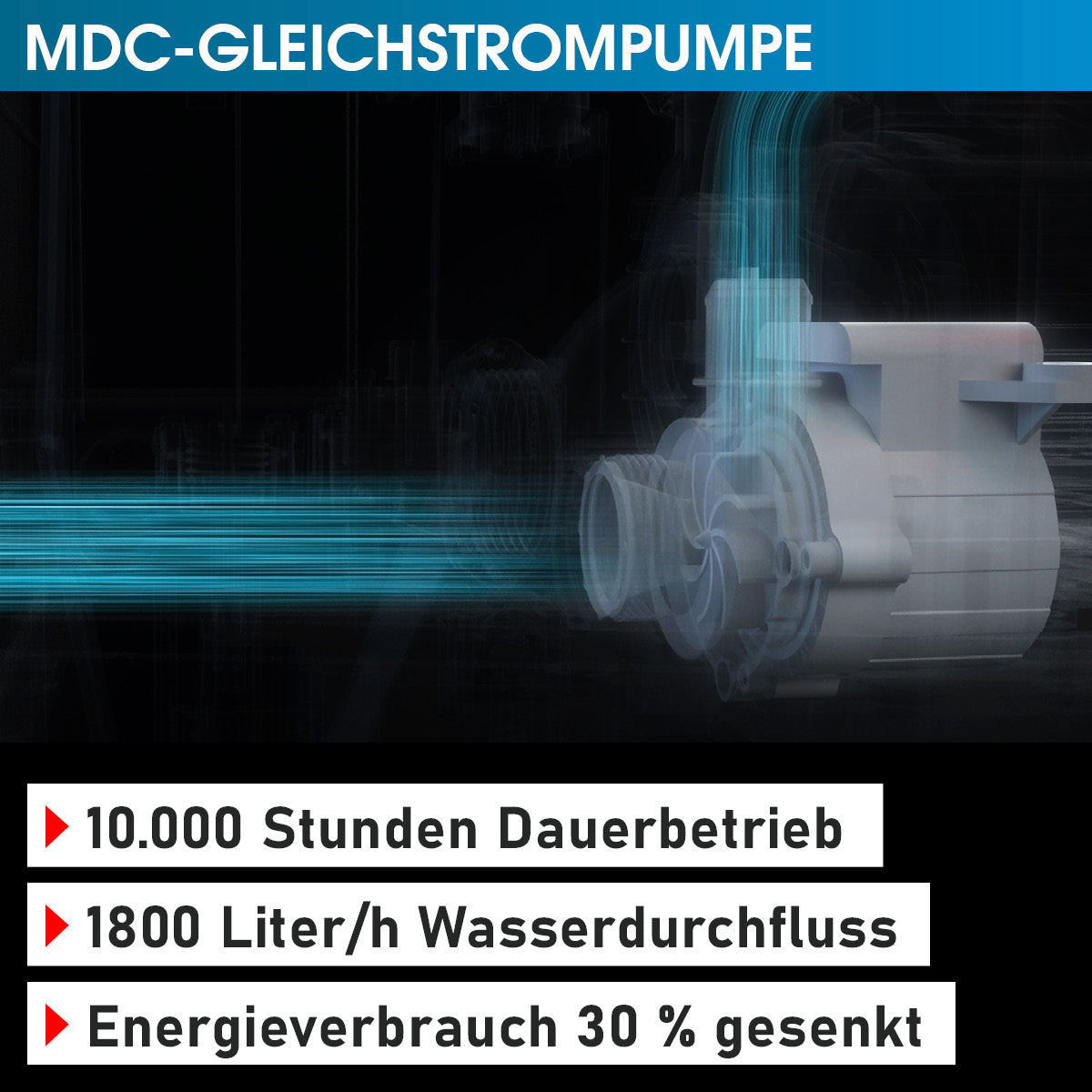 Elektrische MDC-Gleichstrompumpe mit 1800 Liter pro Stunde Durchfluss und energiesparender Bauweise.