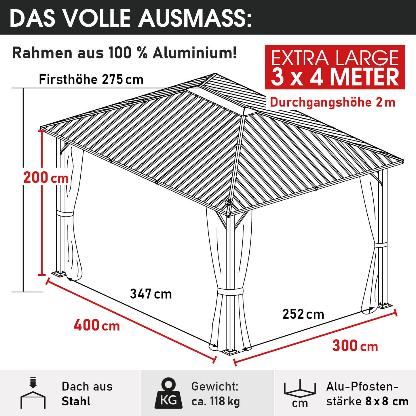 Alu Pavillon MIAMI mit Stahldach 3x4 inkl. LEDs