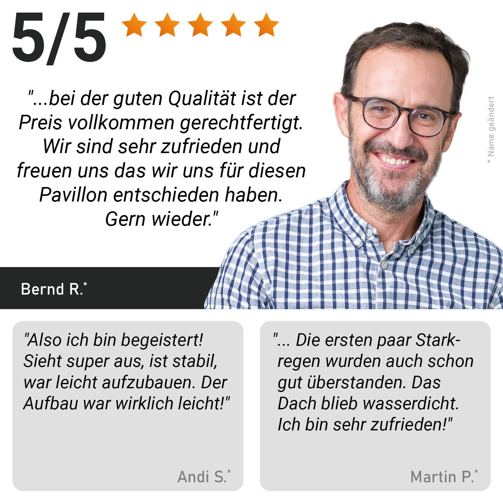 Beiger Aluminium Gartenpavillon 4x4m mit Moskitonetz, wasserdicht, stabil, sturm- und winterfest, ganzjährig nutzbar.